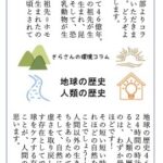 やさしい環境コラム2023.4月：